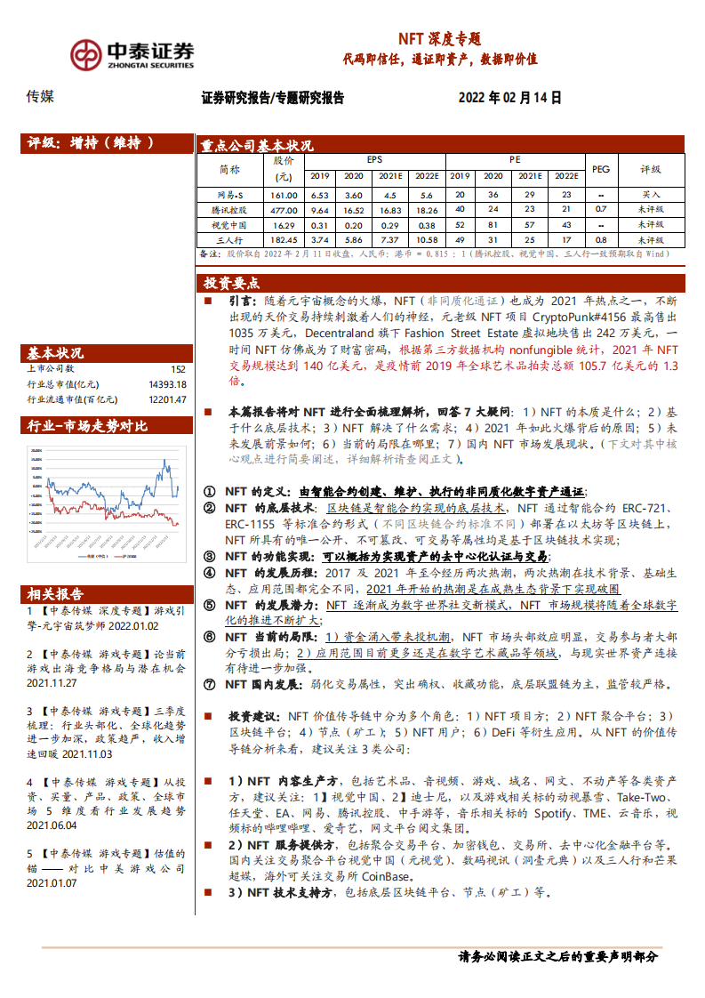 传媒行业NFT深度专题：代码即信任，通证即资产，数据即价值-220214.pdf 第1页