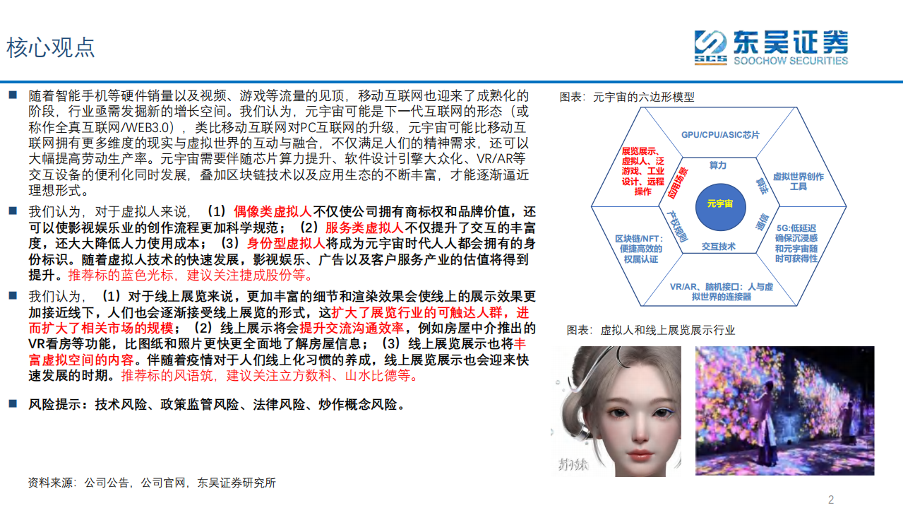 互联网传媒行业：虚拟人+展览展示，元宇宙时代率先落地的应用场景-220126.pdf 第2页