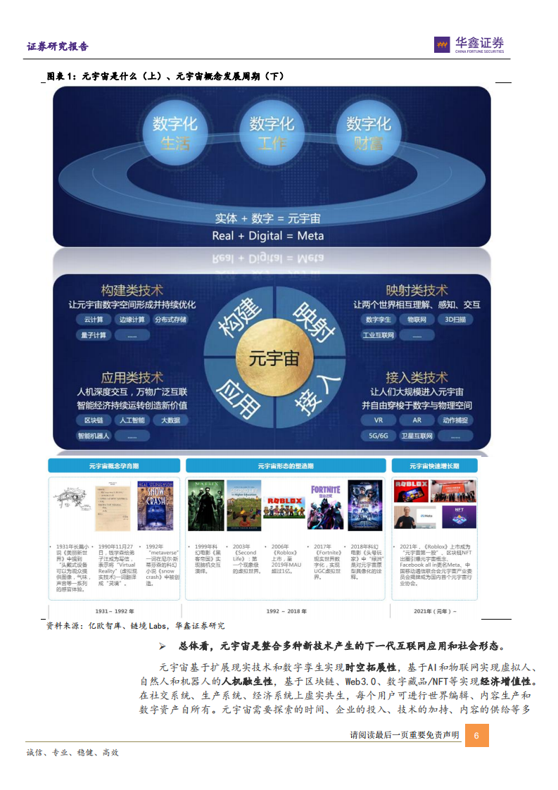 互联网传媒行业：元宇宙是昙花一现吗？-20220330.pdf 第6页
