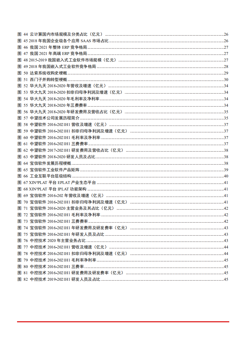 2021年工业软件行业智能制造发展及国产替代趋势研究报告.pdf 第3页
