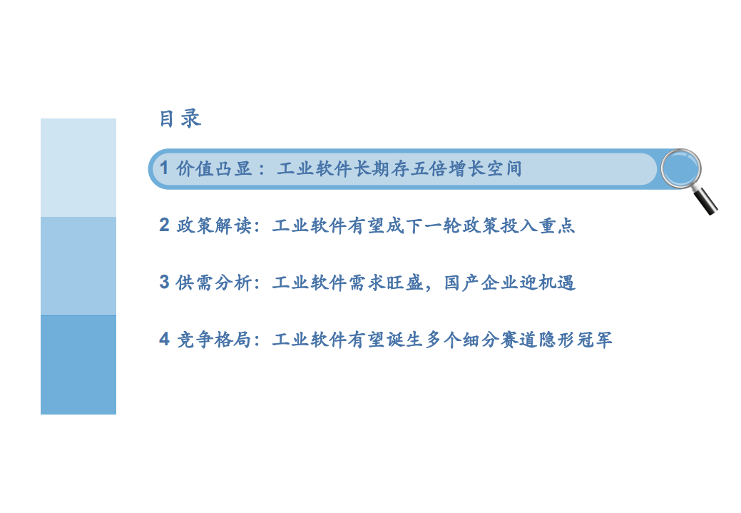 2021年中国工业软件行业供需状况与竞争格局研究报告.pdf 第1页