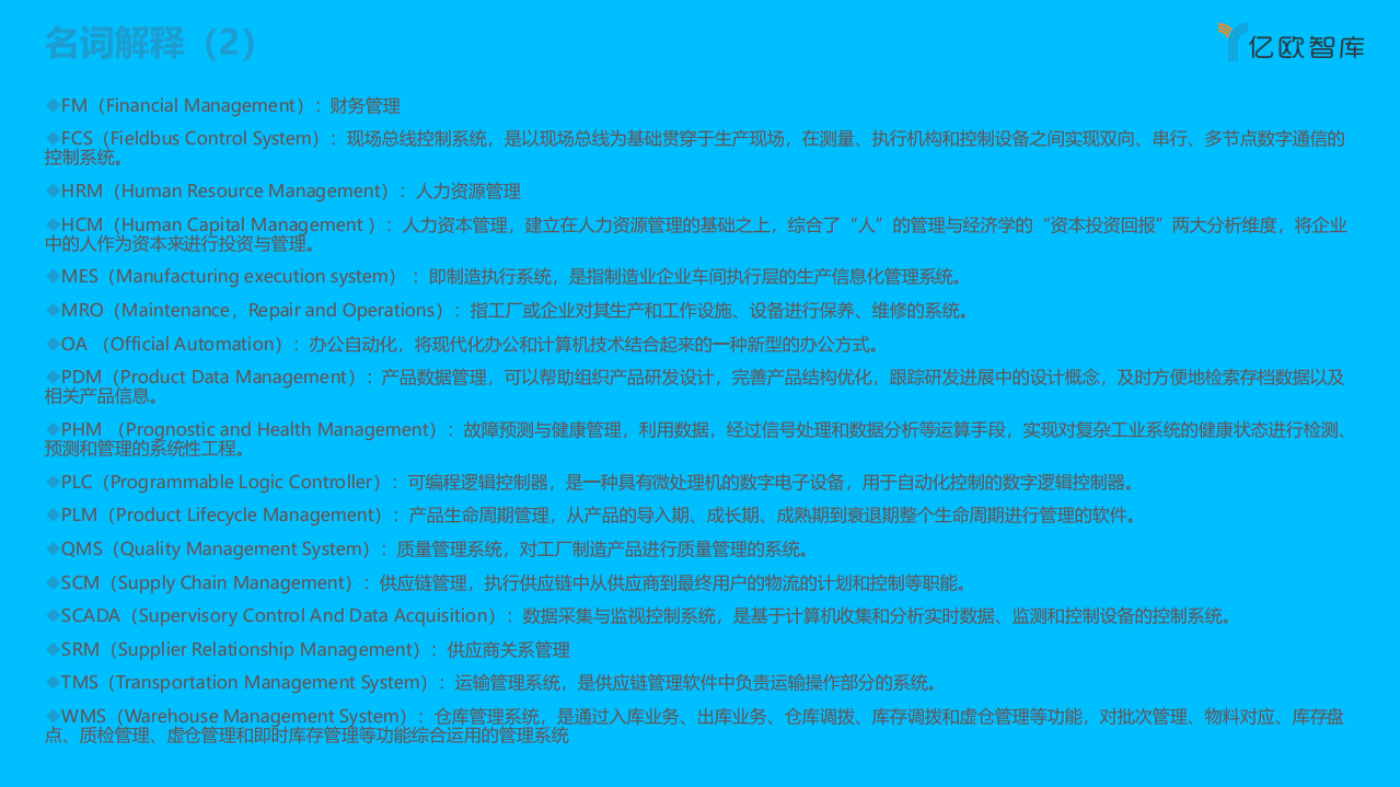 亿欧智库：2021中国工业软件行业研究报告.pdf 第4页