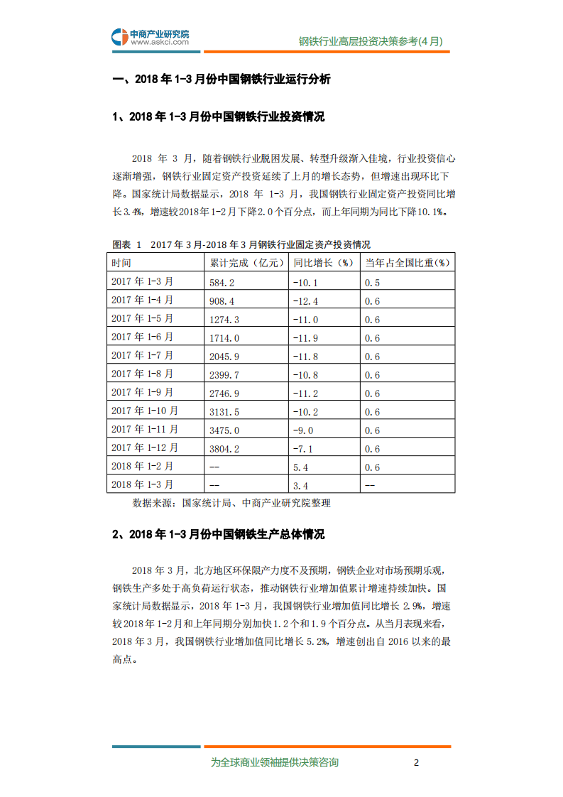 2018年4月中国钢铁行业高层投资决策参考.pdf 第4页