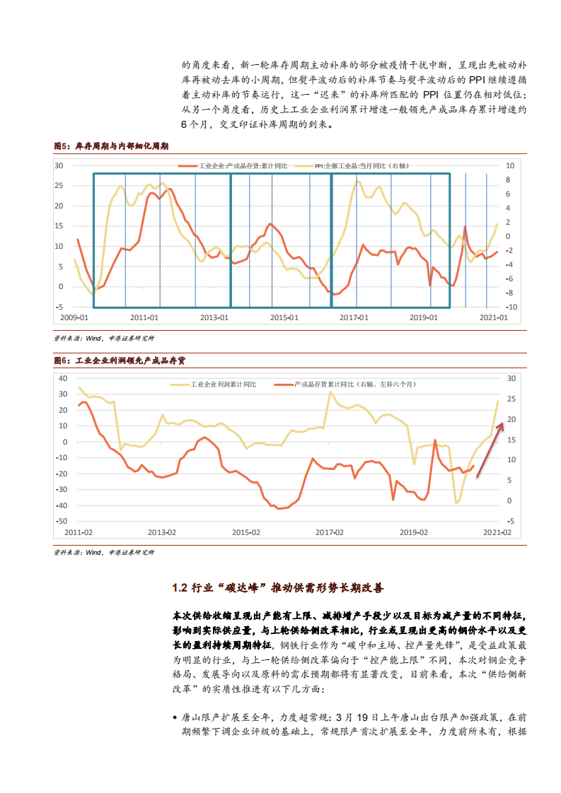 2021年钢铁行业供需状况及华菱钢铁盈利能力分析报告.pdf 第4页