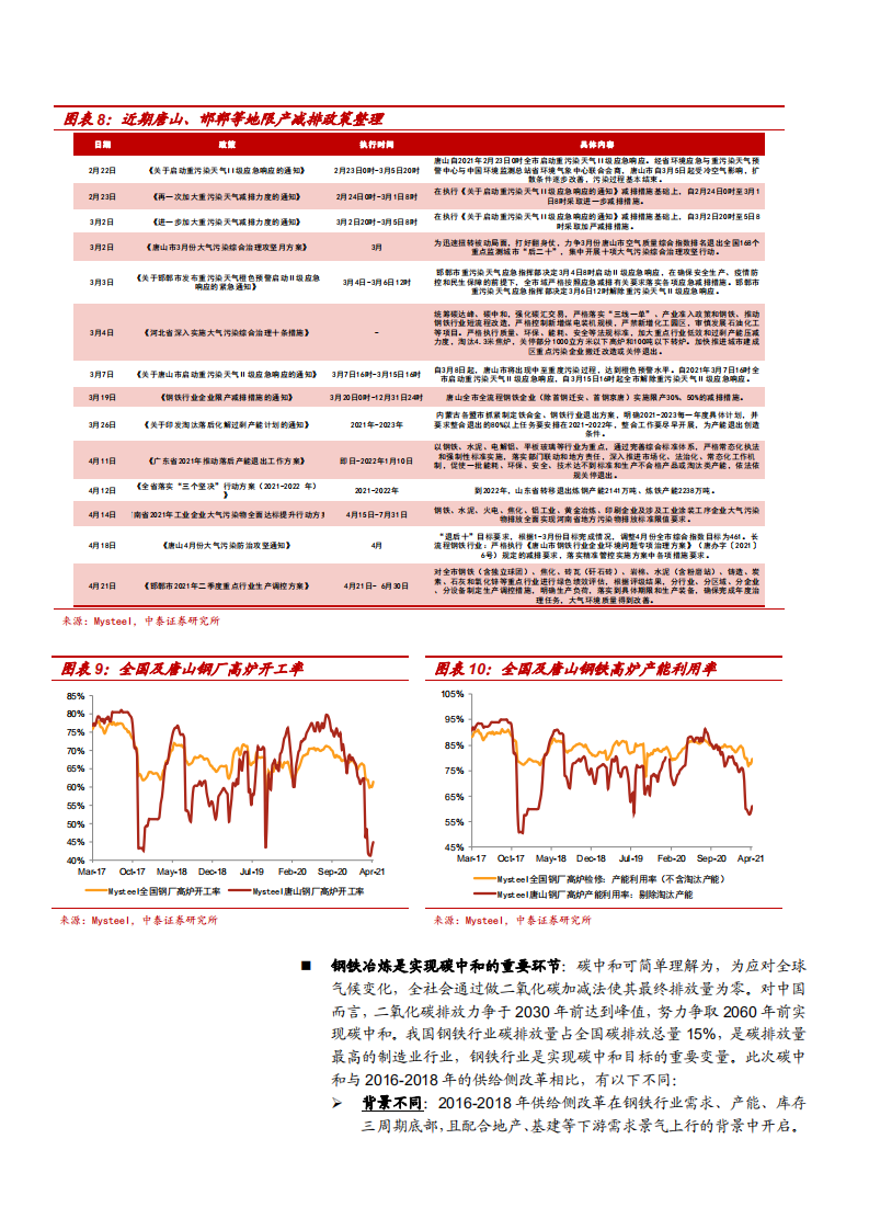 2021年钢铁行业供需状况及马钢股份公司竞争优势分析报告.pdf 第6页