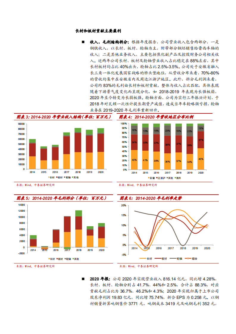 2021年钢铁行业供需状况及马钢股份公司竞争优势分析报告.pdf 第4页