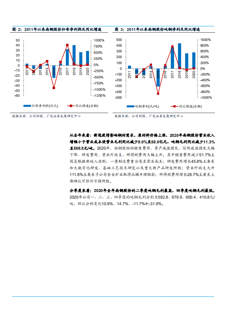 2021年钢铁行业南钢股份公司战略及产业链分析报告.pdf 第4页