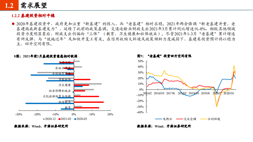 2021年钢铁有色行业发展现状与未来前景分析报告.pdf 第6页