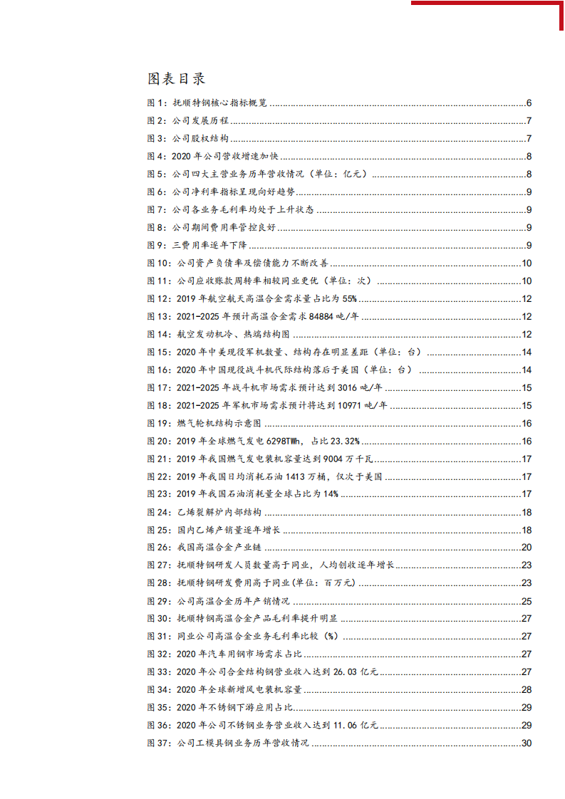 2021年国内高温合金行业市场供需格局分析及抚顺特钢产能布局研究报告.pdf 第2页
