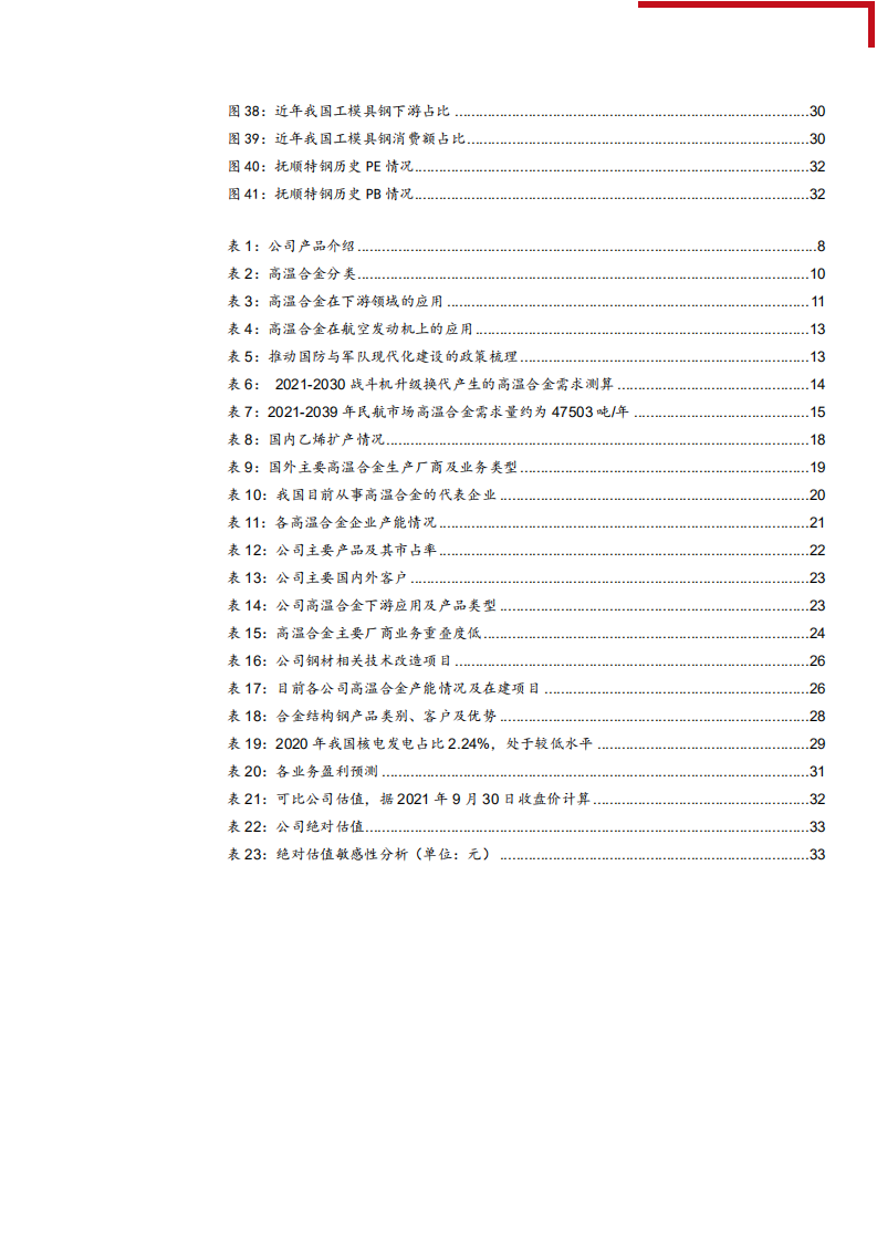 2021年国内高温合金行业市场供需格局分析及抚顺特钢产能布局研究报告.pdf 第3页