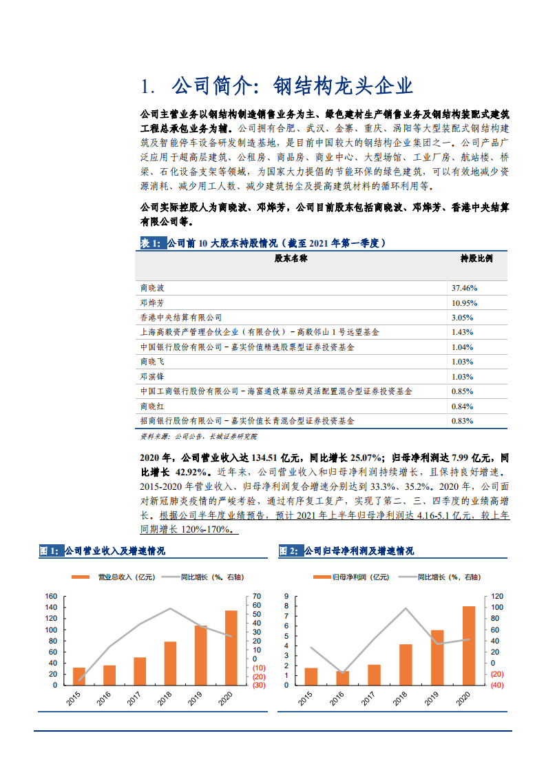 2021年鸿路钢构公司产能规划与钢结构行业研究报告.pdf 第3页