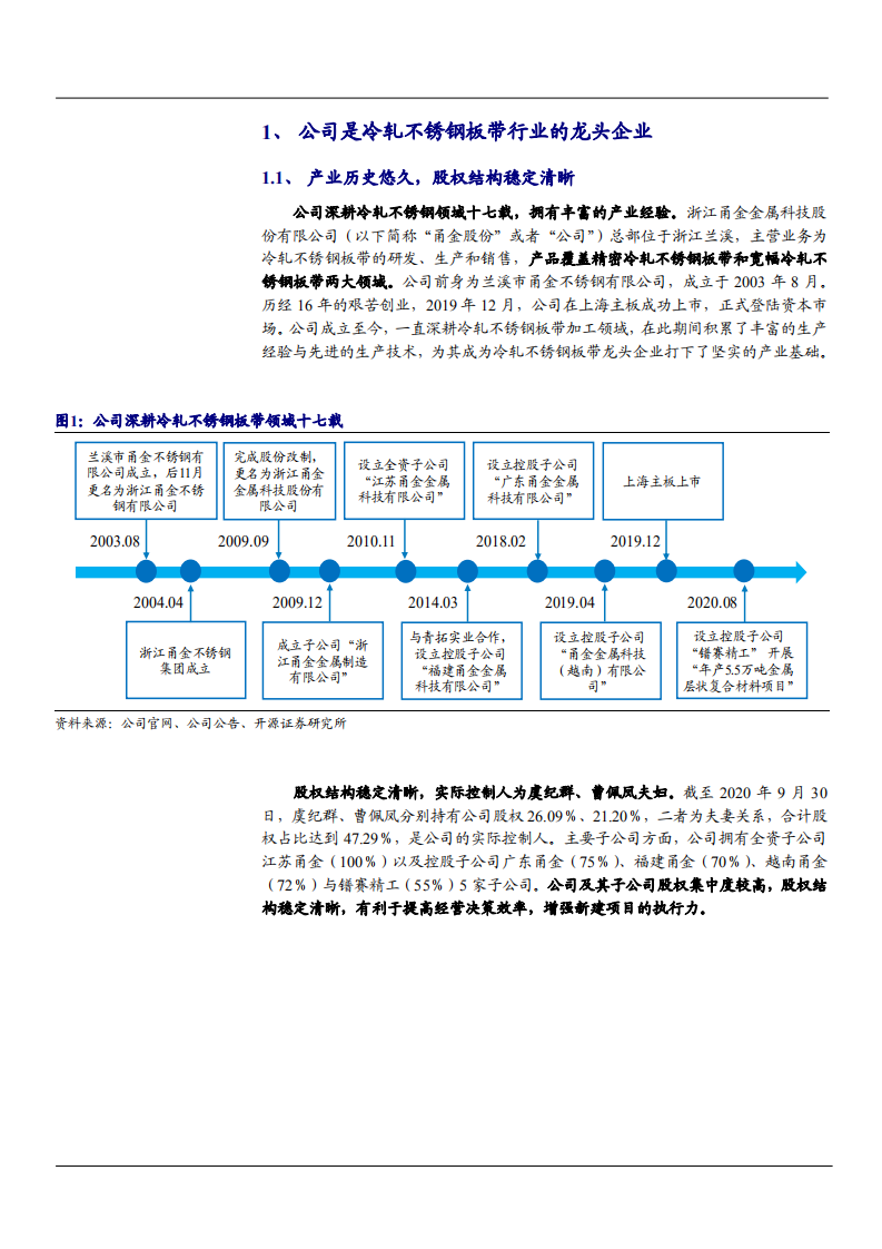 2021年冷轧不锈钢板带行业供需现状及甬金股份竞争优势分析报告.pdf 第3页