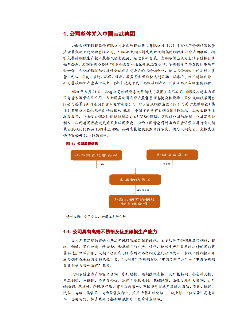 2021年太钢不锈公司三大核心优势分析报告.pdf 第3页