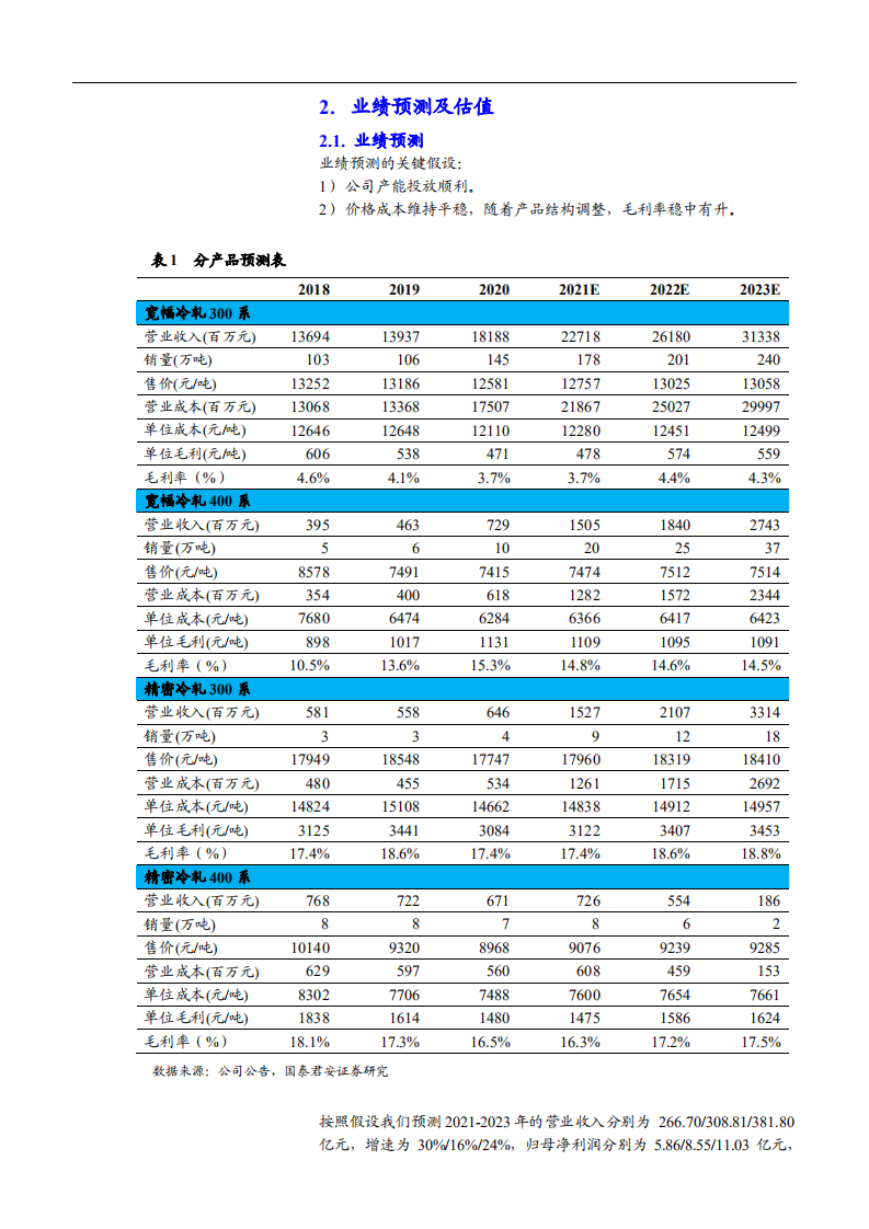 2021年甬金股份公司成本优势与不锈钢冷轧行业竞争格局分析报告.pdf 第3页
