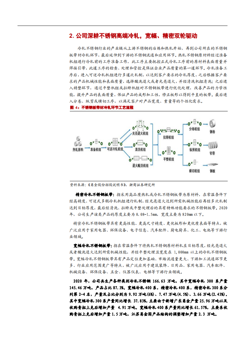 2021年甬金股份公司技术优势与不锈钢行业上下产业链分析报告.pdf 第5页