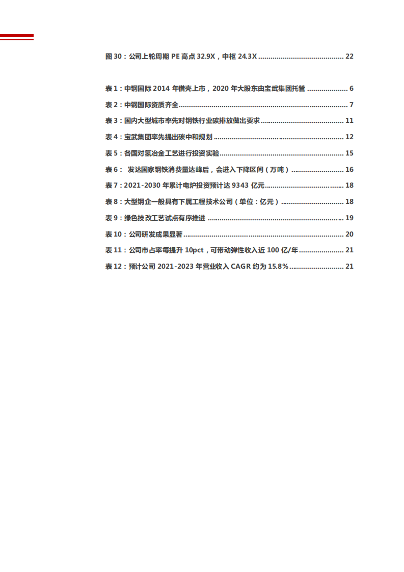 2021年中钢国际公司改革与钢铁行业降碳趋势分析报告.pdf 第3页