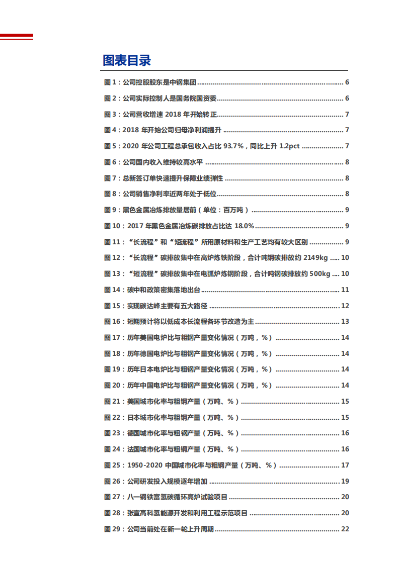 2021年中钢国际公司改革与钢铁行业降碳趋势分析报告.pdf 第2页