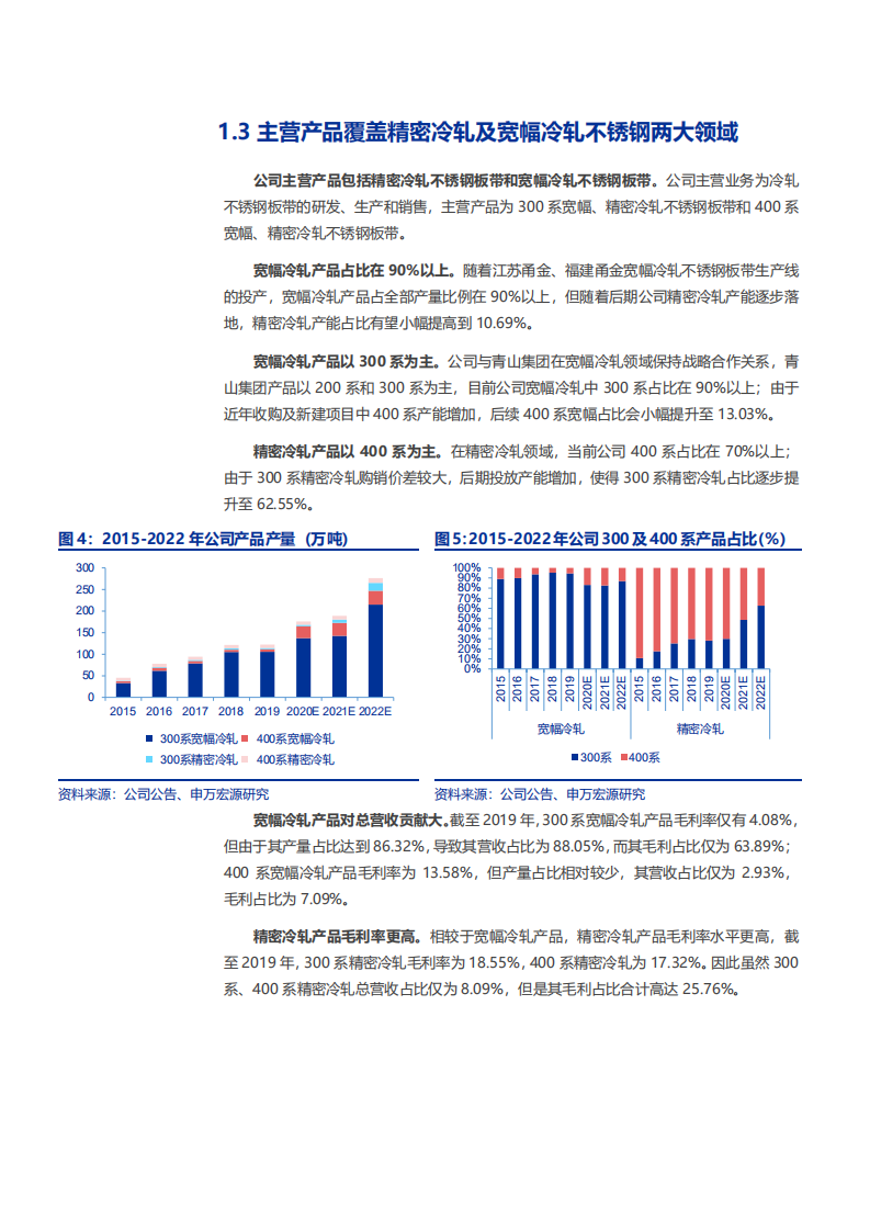 2021年中国不锈钢消费结构及甬金股份盈利能力分析报告.pdf 第6页