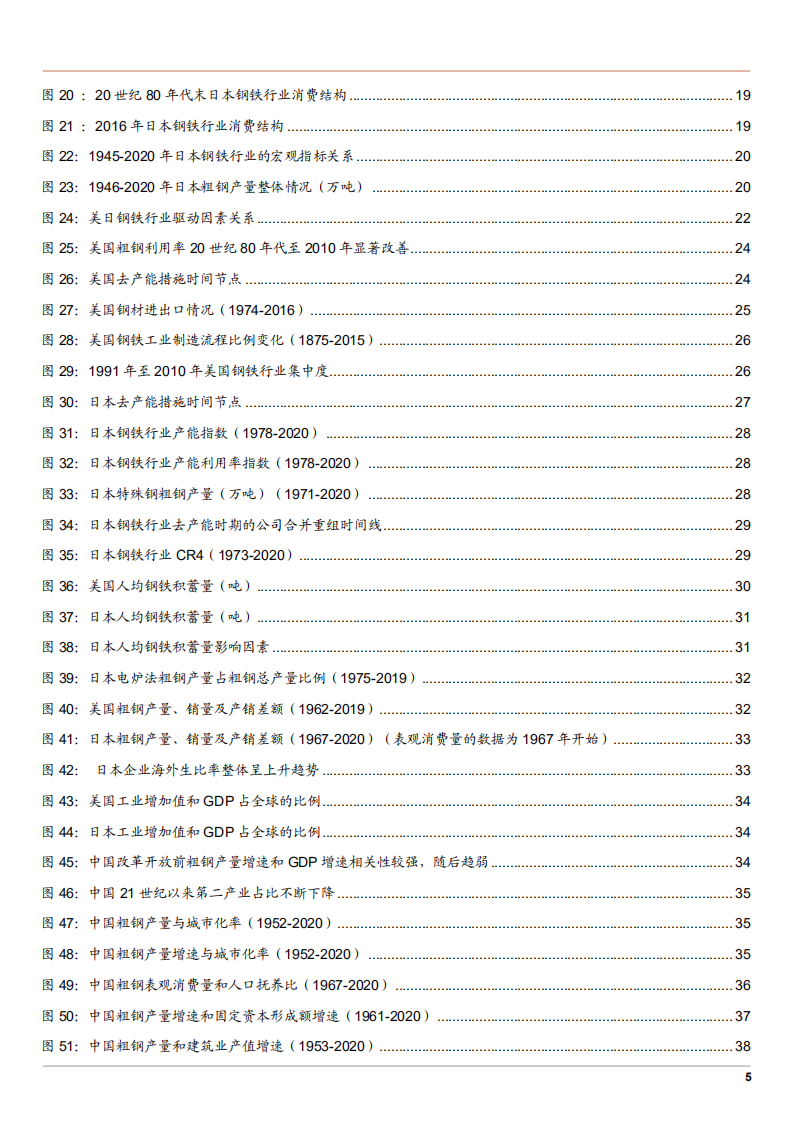 2021年中国日本美国钢铁行业发展影响因素分析报告.pdf 第3页