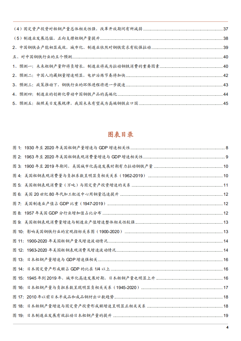 2021年中国日本美国钢铁行业发展影响因素分析报告.pdf 第2页