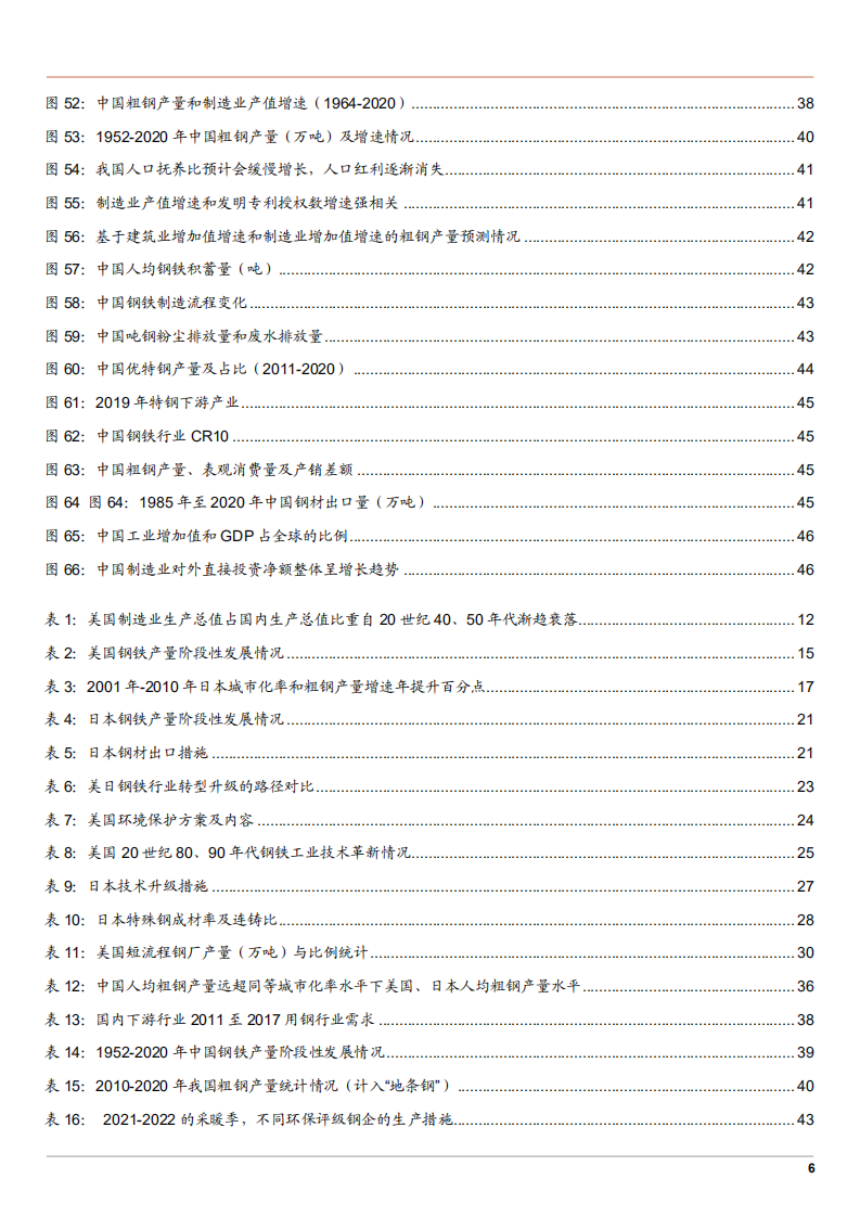 2021年中国日本美国钢铁行业发展影响因素分析报告.pdf 第4页