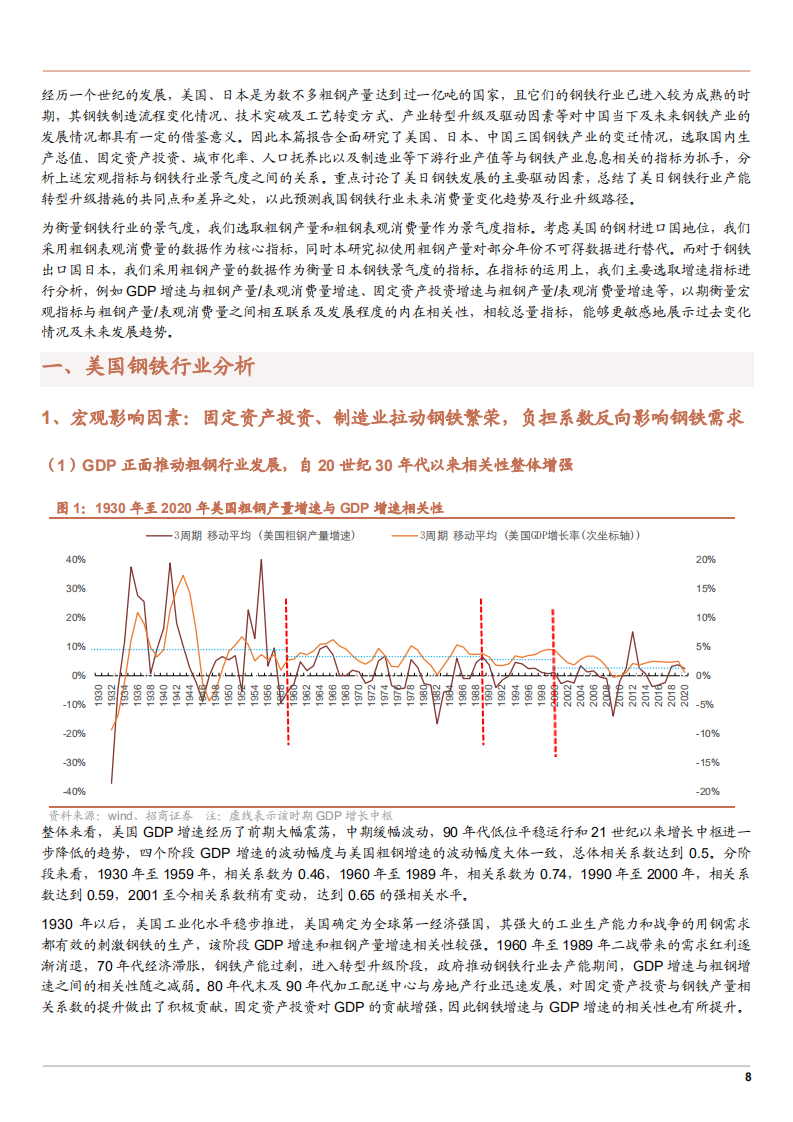 2021年中国日本美国钢铁行业发展影响因素分析报告.pdf 第6页