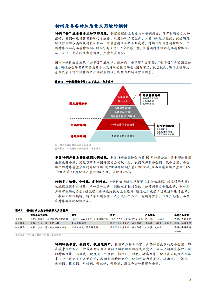 2021年中国特钢产业现状及海外特钢市场格局分析报告.pdf 第2页