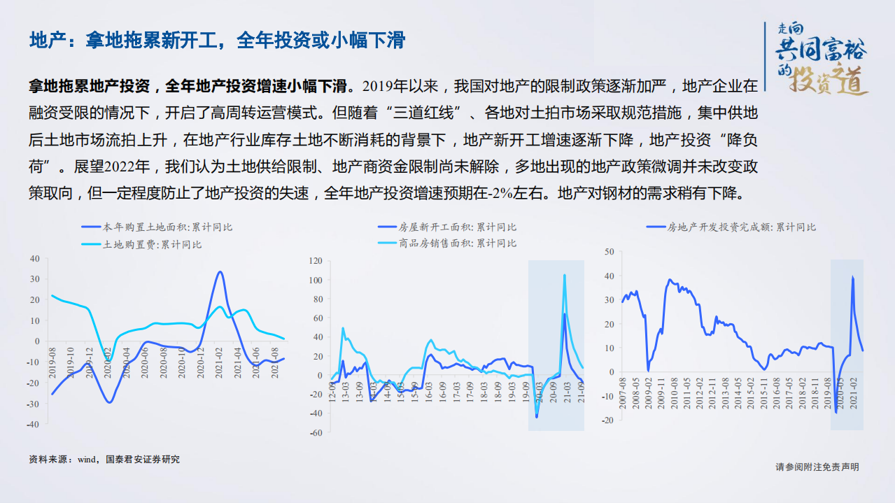 2022年钢铁行业发展趋势分析及钢材市场供需格局研究报告.pdf 第3页