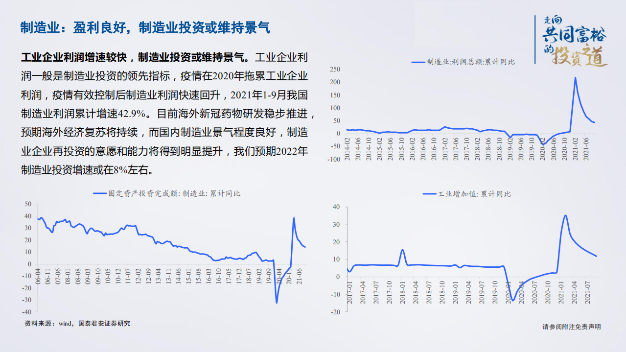 2022年钢铁行业发展趋势分析及钢材市场供需格局研究报告.pdf 第5页