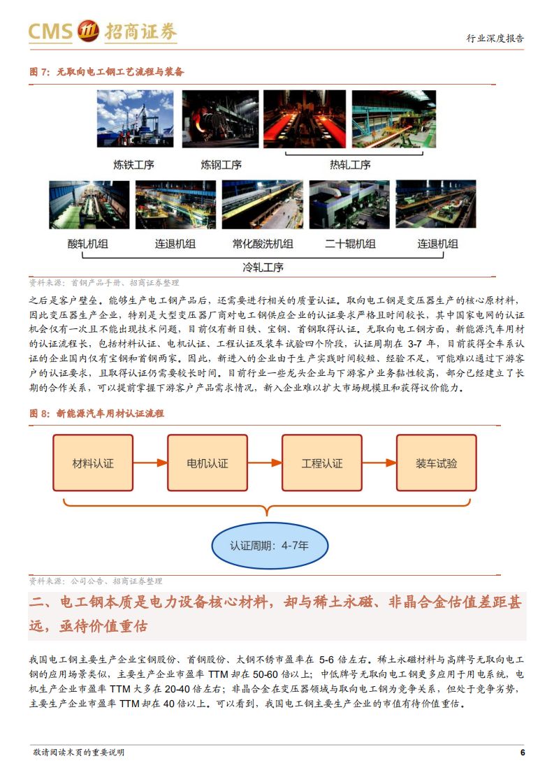 电工钢行业深度报告（二）：高壁垒却低估值，行业领先梯队有待价值重估-220402.pdf 第6页