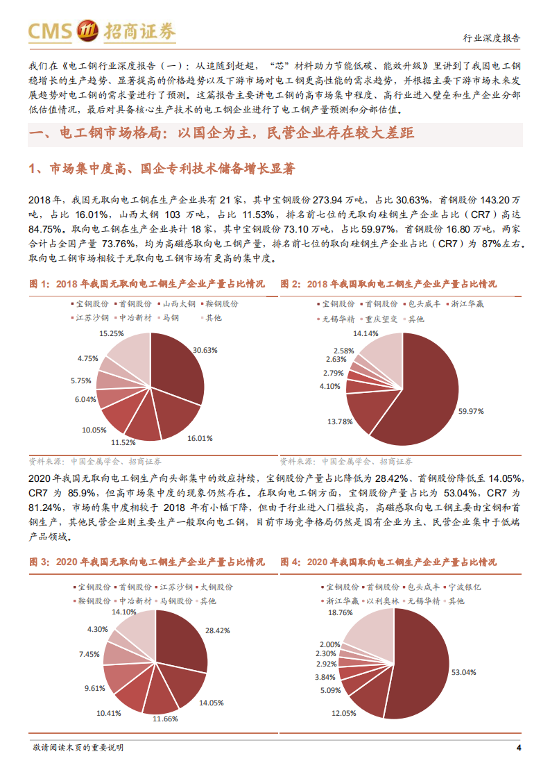 电工钢行业深度报告（二）：高壁垒却低估值，行业领先梯队有待价值重估-220402.pdf 第4页