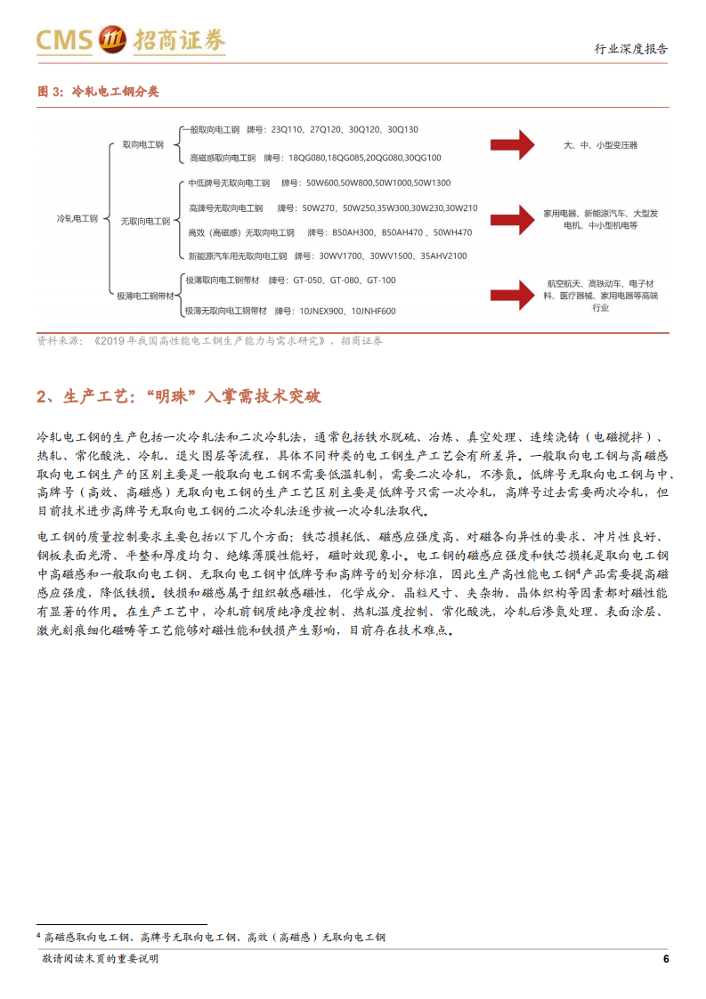 电工钢行业深度报告（一）：从追随到赶超，&ldquo;芯&rdquo;材料助力节能低碳、能效升级-20220324.pdf 第6页