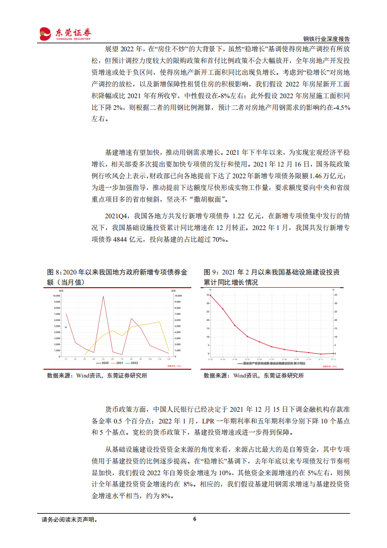 钢铁行业深度报告：稳增长加码基建，钢铁供需格局有望改善-220228.pdf 第6页