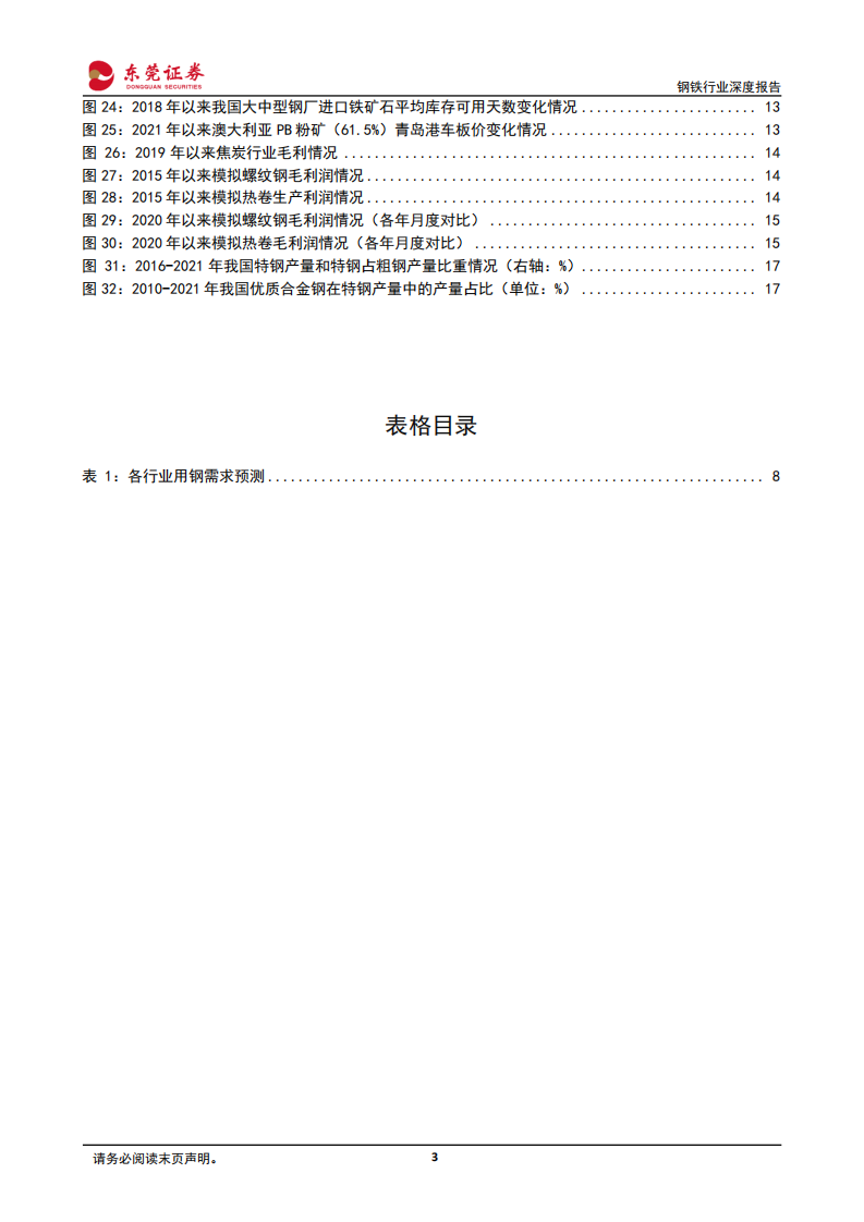 钢铁行业深度报告：稳增长加码基建，钢铁供需格局有望改善-220228.pdf 第3页