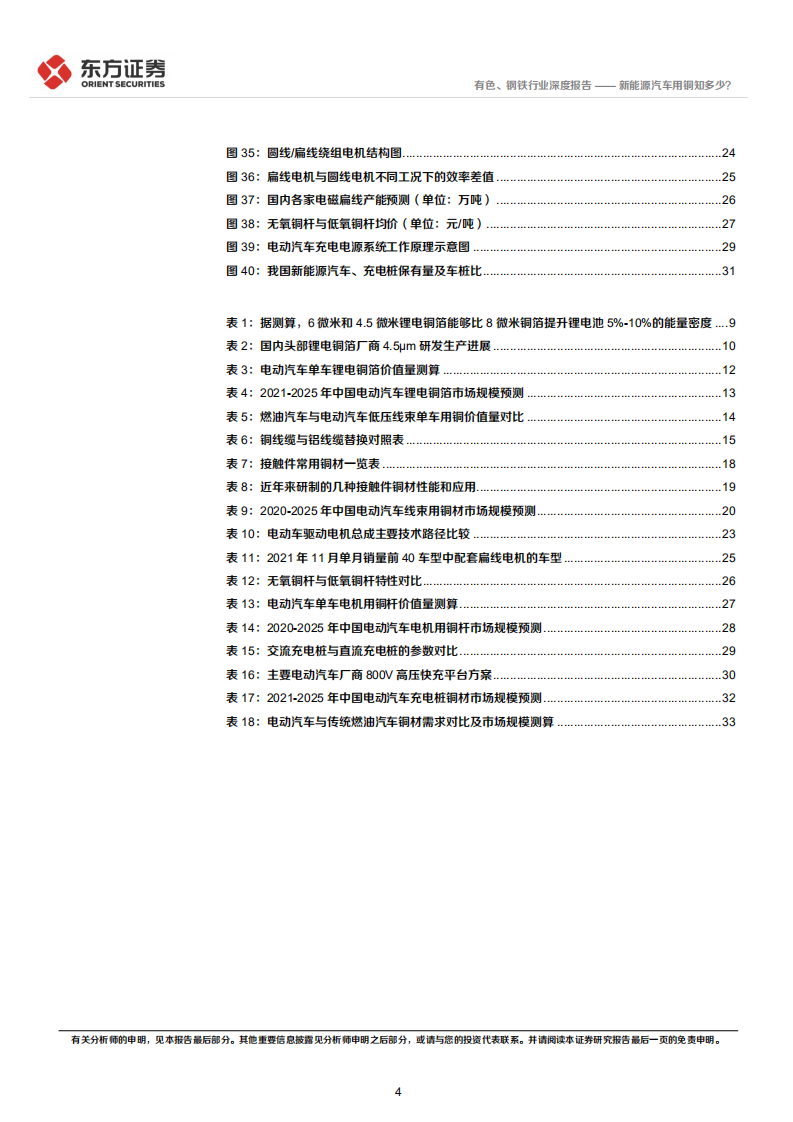 有色、钢铁行业基础数据系列报告①：新能源汽车用铜知多少？-220331.pdf 第4页