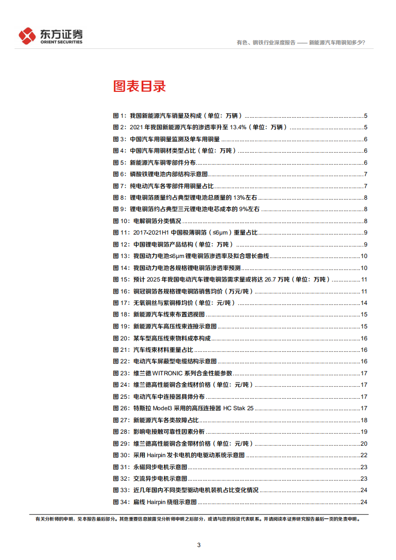 有色、钢铁行业基础数据系列报告①：新能源汽车用铜知多少？-220331.pdf 第3页