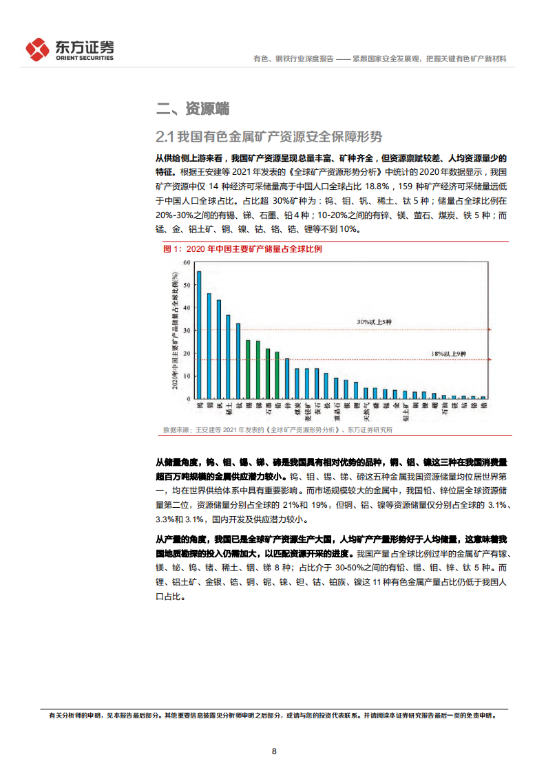 有色、钢铁行业统筹发展和安全专题研究：紧跟国家安全发展观，把握关键有色矿产新材料-20220407.pdf 第8页