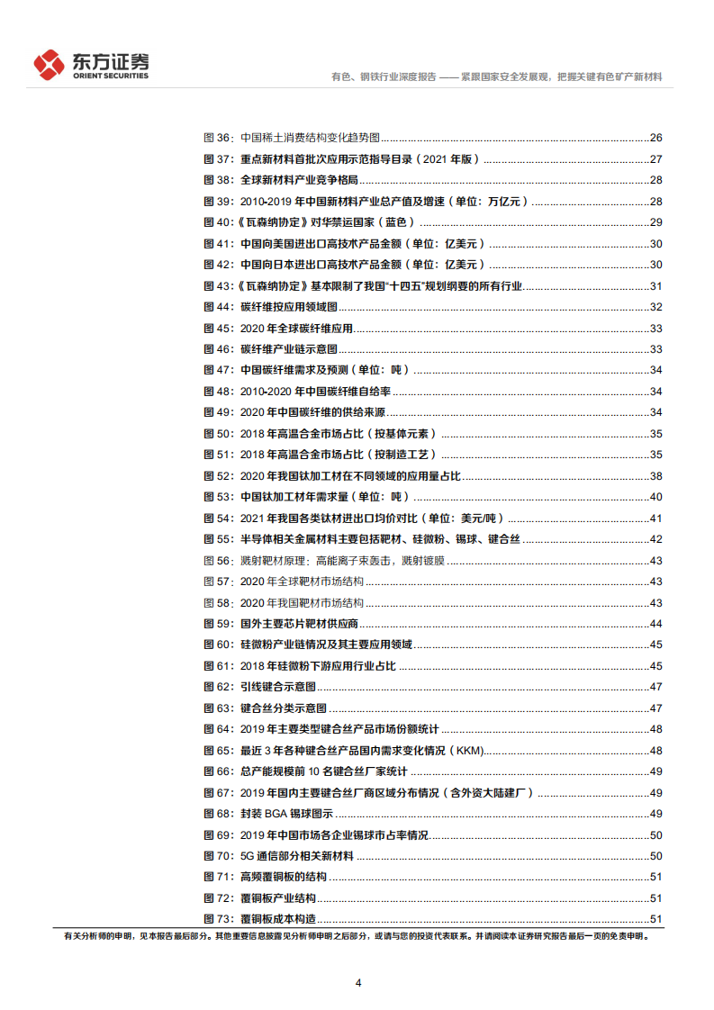 有色、钢铁行业统筹发展和安全专题研究：紧跟国家安全发展观，把握关键有色矿产新材料-20220407.pdf 第4页