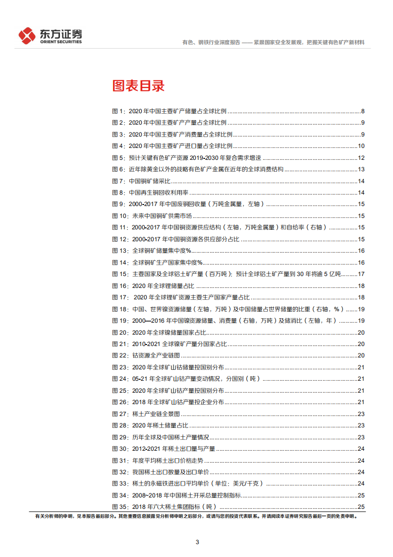 有色、钢铁行业统筹发展和安全专题研究：紧跟国家安全发展观，把握关键有色矿产新材料-20220407.pdf 第3页