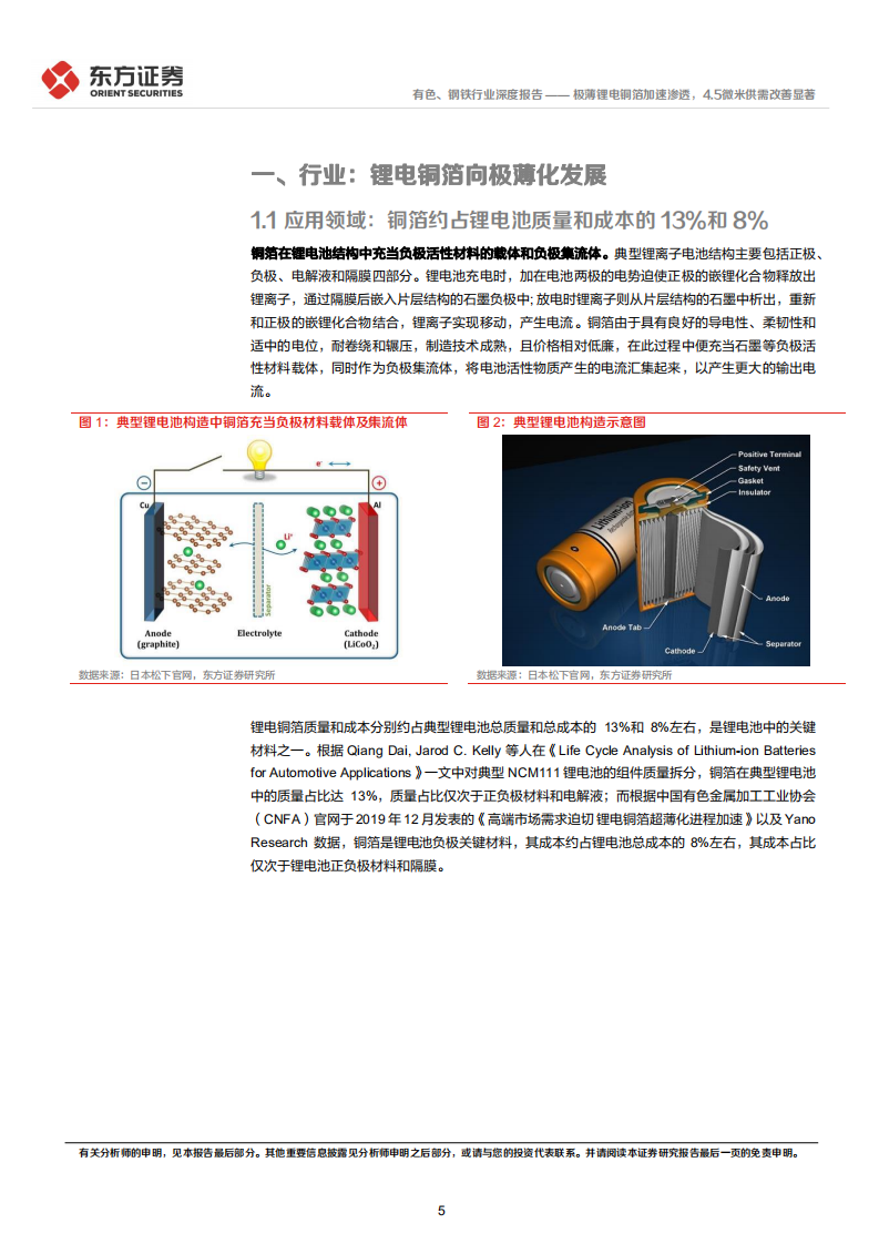 有色、钢铁行业新材料系列报告②：极薄锂电铜箔加速渗透，4.5微米供需改善显著-20220218.pdf 第5页