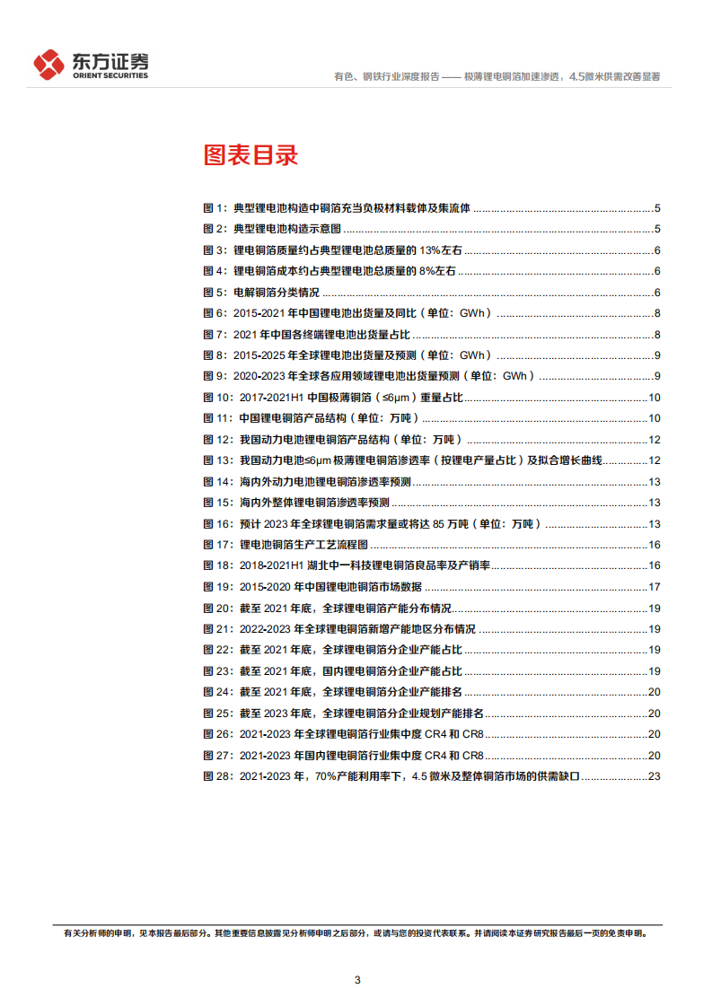 有色、钢铁行业新材料系列报告②：极薄锂电铜箔加速渗透，4.5微米供需改善显著-20220218.pdf 第3页