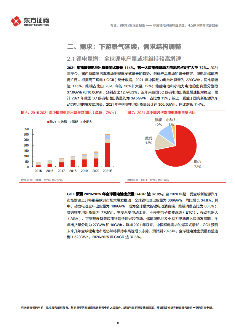 有色、钢铁行业新材料系列报告②：极薄锂电铜箔加速渗透，4.5微米供需改善显著-20220218.pdf 第8页