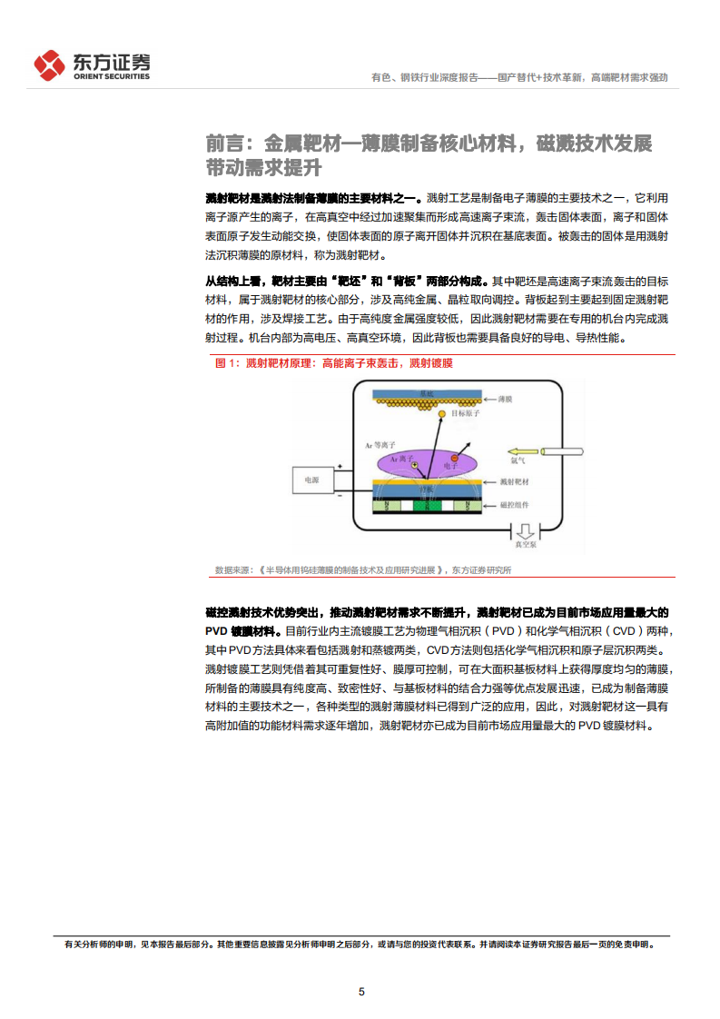 有色、钢铁行业新材料系列报告③：国产替代+技术革新，高端靶材需求强劲-220410.pdf 第5页