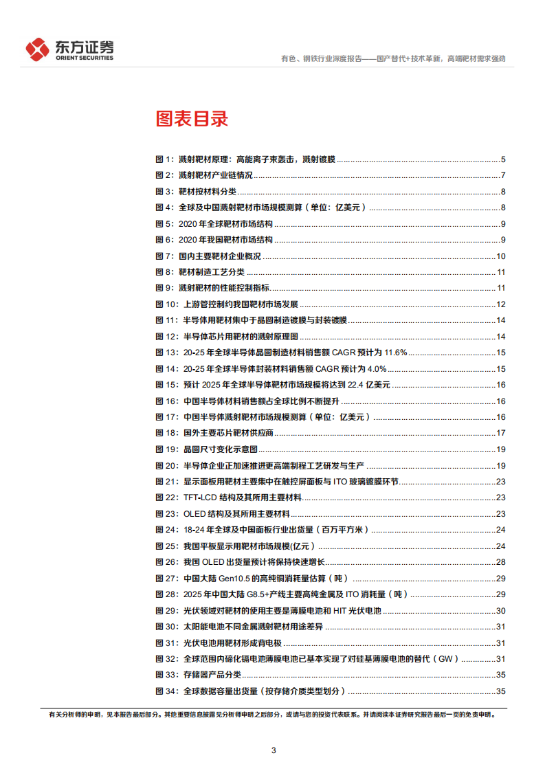 有色、钢铁行业新材料系列报告③：国产替代+技术革新，高端靶材需求强劲-220410.pdf 第3页