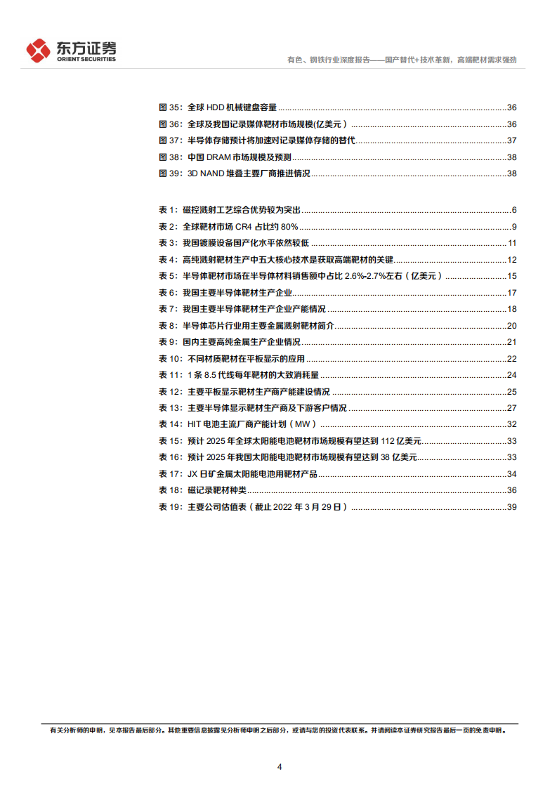 有色、钢铁行业新材料系列报告③：国产替代+技术革新，高端靶材需求强劲-220410.pdf 第4页
