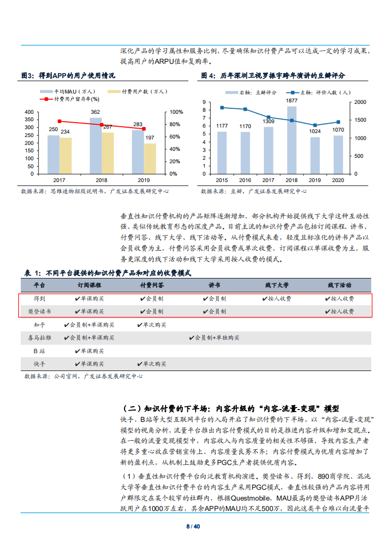 2021年传媒行业教育产业链重构与内容升级分析报告.pdf 第6页