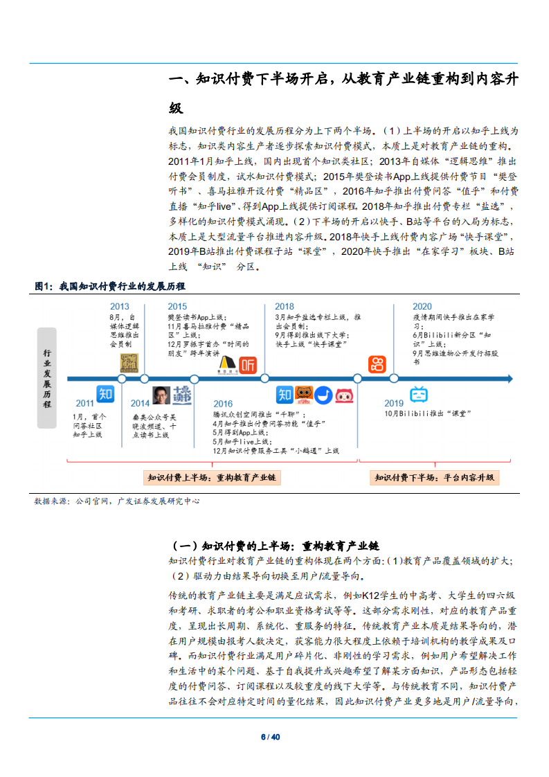 2021年传媒行业教育产业链重构与内容升级分析报告.pdf 第4页