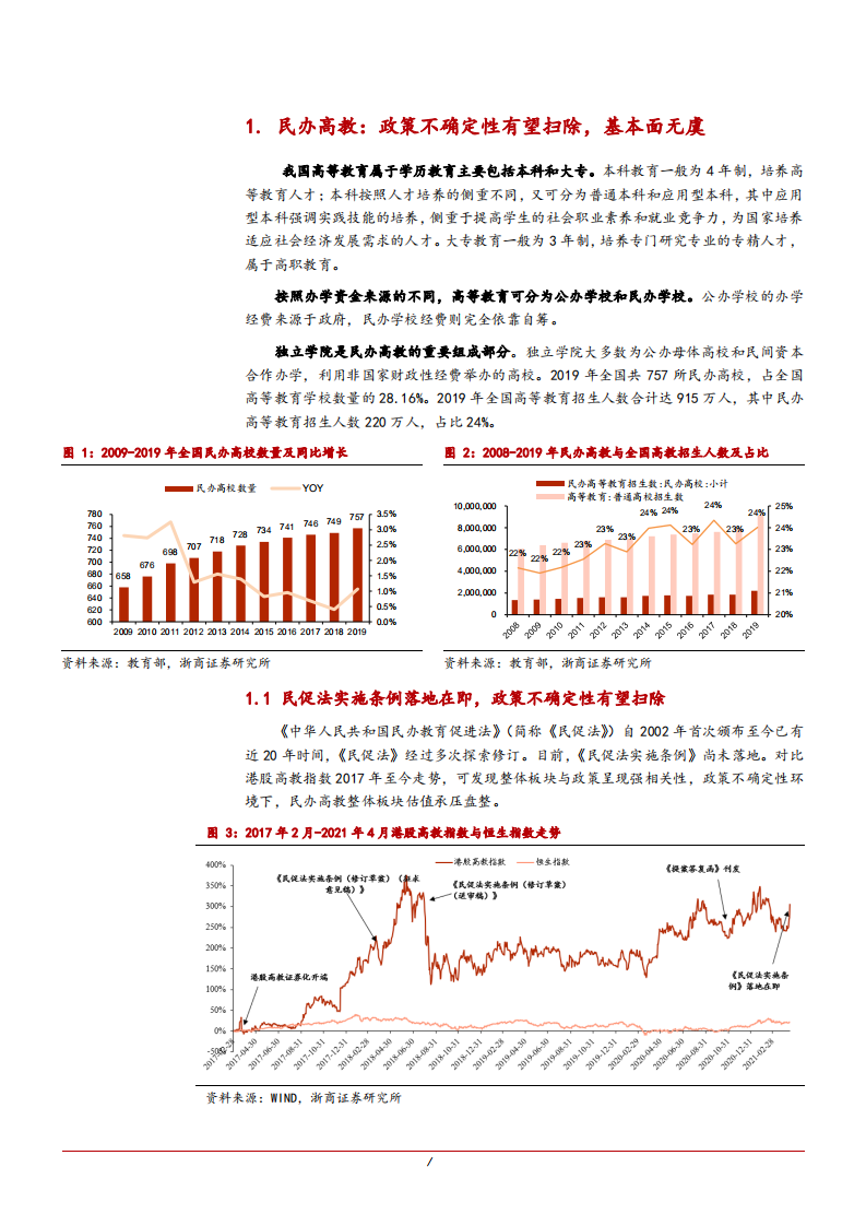 2021年教育行业扩招政策红利促民办高教未来发展趋势分析报告.pdf 第3页