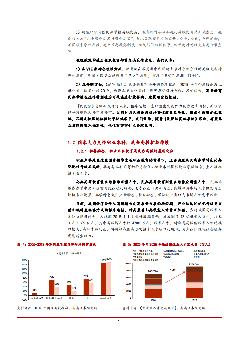 2021年教育行业扩招政策红利促民办高教未来发展趋势分析报告.pdf 第5页