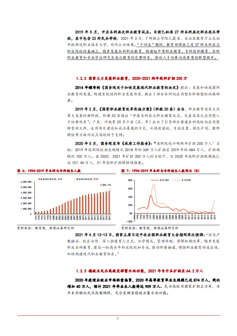 2021年教育行业扩招政策红利促民办高教未来发展趋势分析报告.pdf 第6页